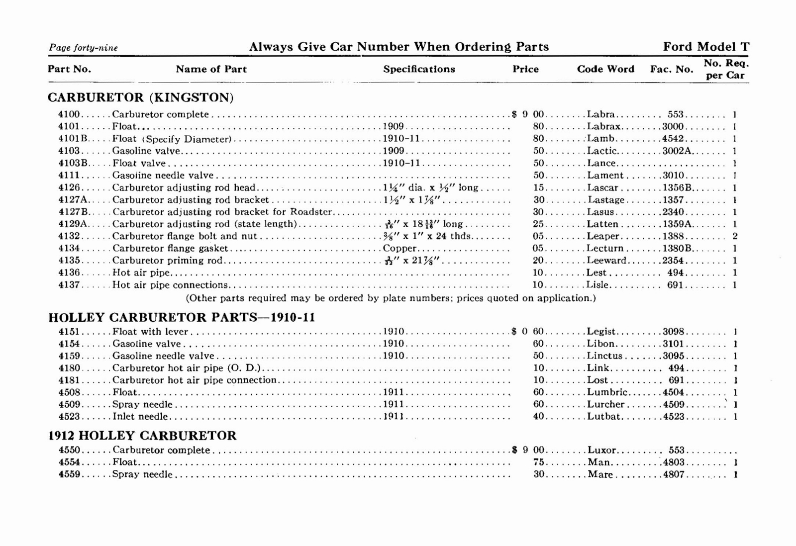 n_1912 Ford Price List-52.jpg